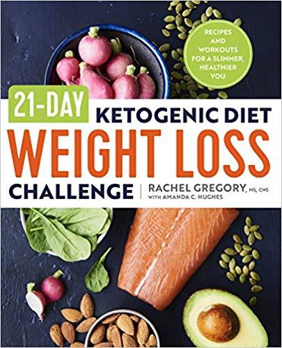Win the 21-Day Ketogenic Diet Weight Loss Challenge